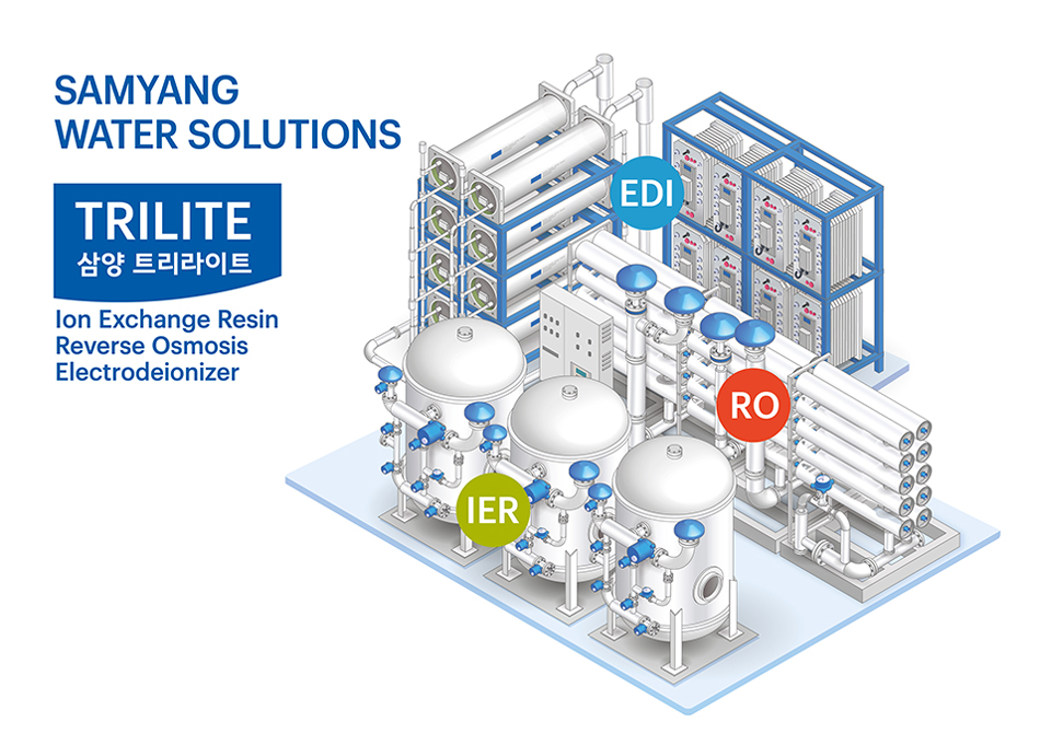 Samyang water solutions